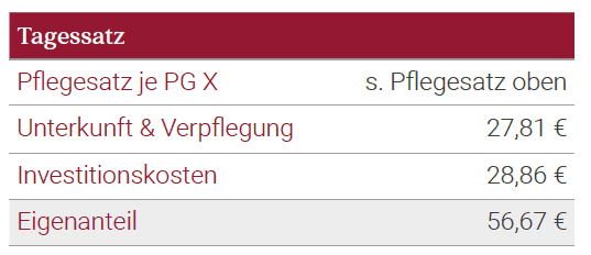Hahne Residenzen Preise für Pflege, Unterkunft & Verpflegung.